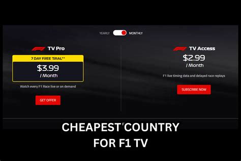 f1 tv pro cheapest country